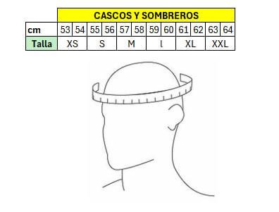 tallas-cascos-y-sombreros