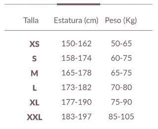 tallas-pantalones-estatura-peso