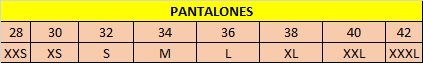 tallas-pantalones